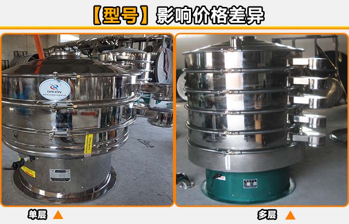 調(diào)味劑旋振篩分機 調(diào)味劑旋振篩分機