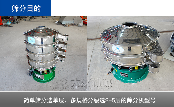 篩分機選型